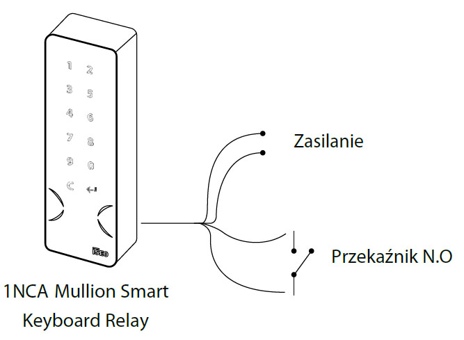 Czytnik 1NCA Mullion Smart Keyboard Relay